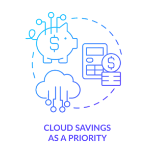 Cloud Savings As a Priority